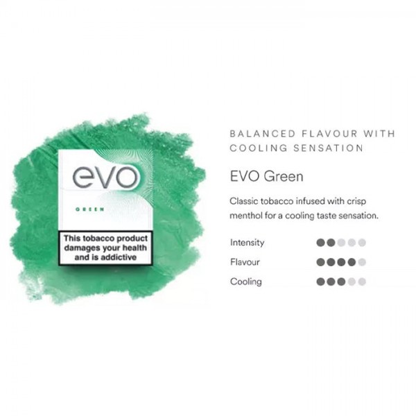 Ploom Evo Tobacco Sticks