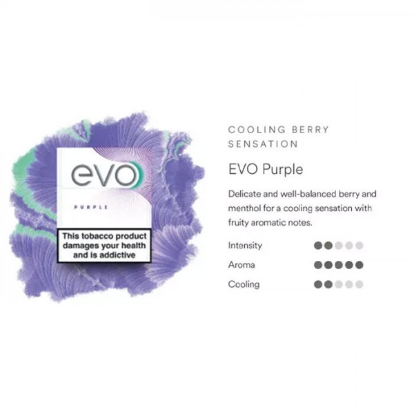 Ploom Evo Tobacco Sticks