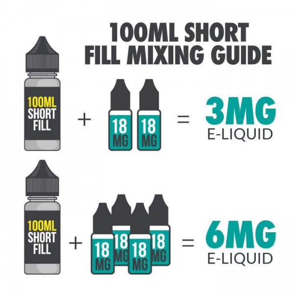 LDN LIQ Blue Raspberry & Ice 100ml Short Fill E-Liquid