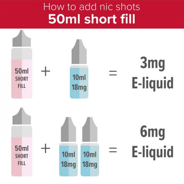 Element Mix Series - Fresh Squeeze / Crema 50ml Short Fill